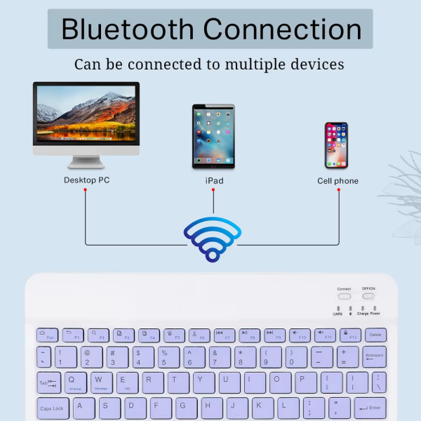 لوحة مفاتيح بلوتوث صغيرة مع ماوس متوافقة مع iPad وAndroid